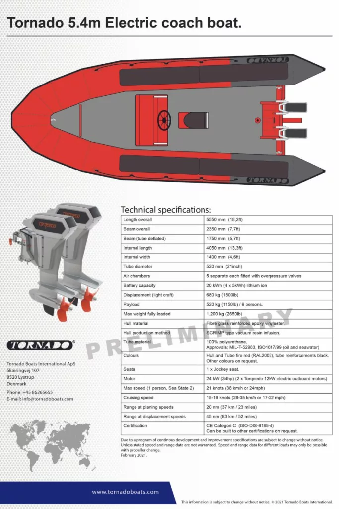 tornado-5.4m-electric-coach-boat-with-24kw-motor