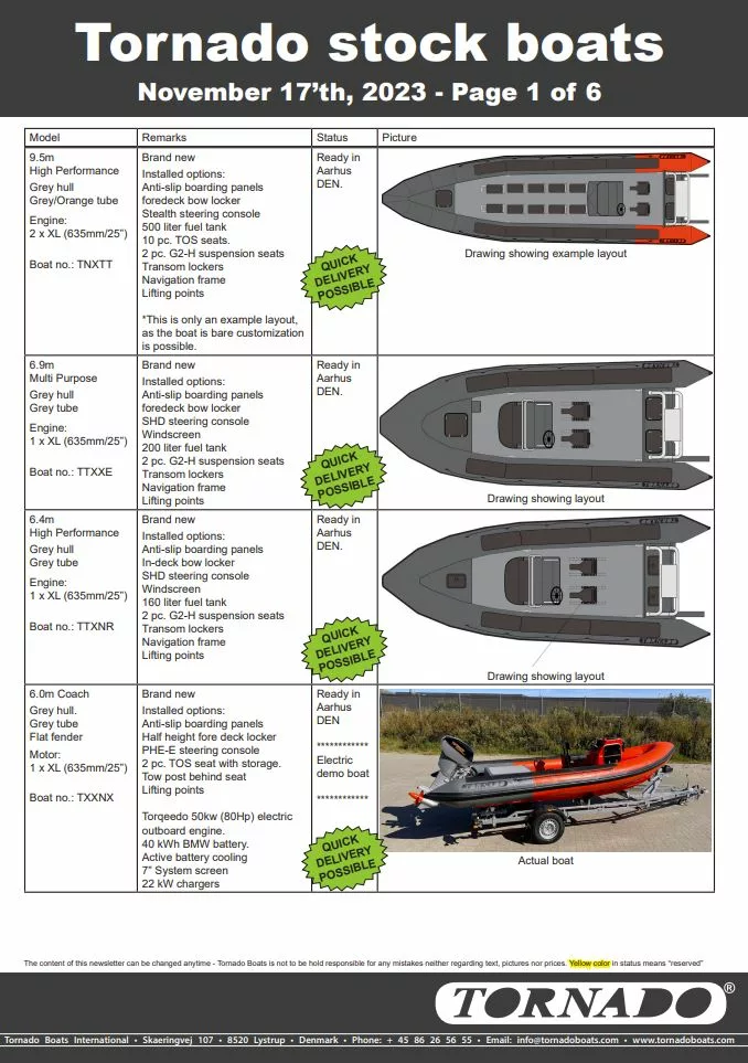 Tornado-stock-boats-list-november-2023